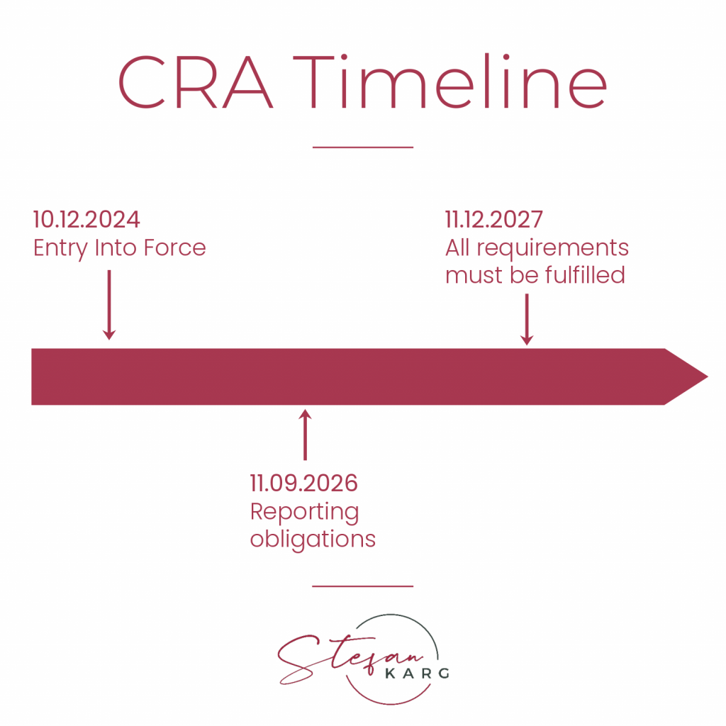 A visual timeline titled 'CRA Timeline' illustrating key dates and milestones related to CRA (Cyber Resilience Act) compliance.

On December 10, 2024, the timeline indicates the 'Entry Into Force.'
On September 11, 2026, 'Reporting obligations' come into effect.
By December 11, 2027, 'All requirements must be fulfilled.'

The timeline is depicted as a horizontal arrow progressing from left to right, with specific dates and their corresponding milestones marked by vertical arrows pointing to the timeline. The design includes a signature at the bottom right corner that reads 'Stefan Karg.'